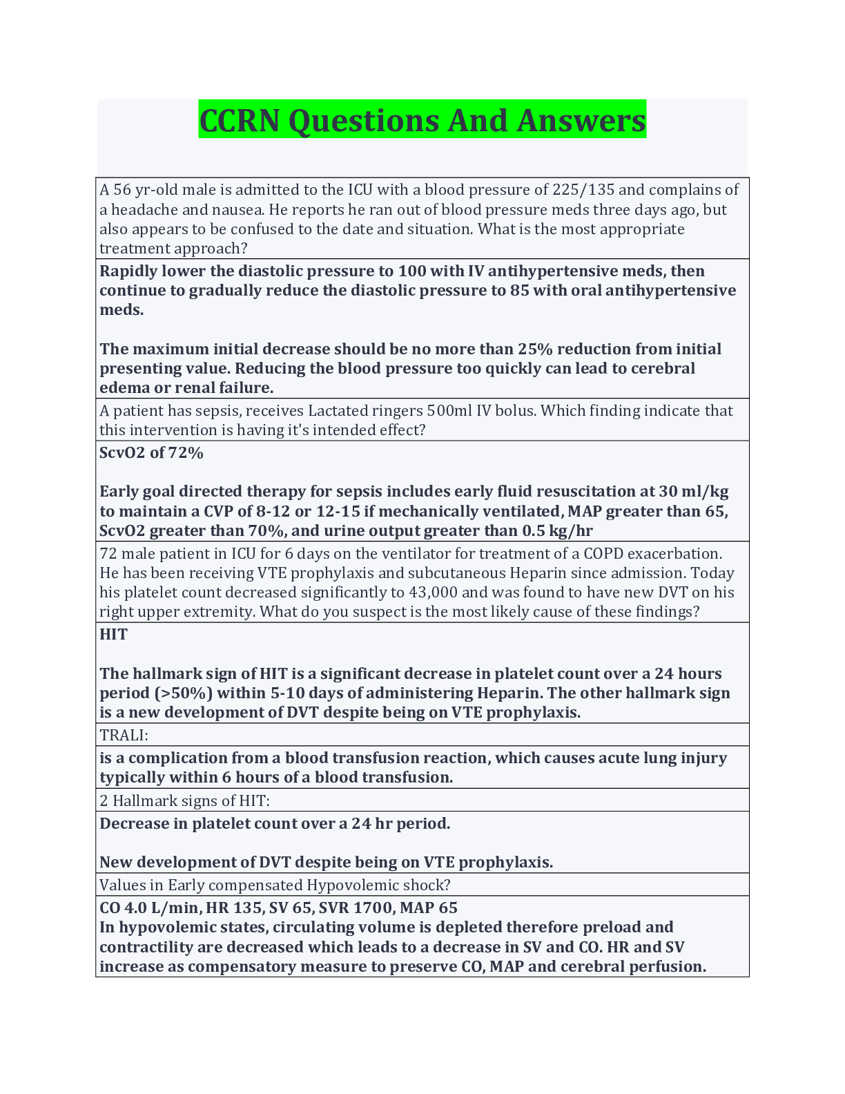 Preview image for CCRN Questions And Answers 2022/2023 Latest Update